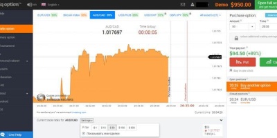 IQ Option: recensione e opinioni sulla piattaforma