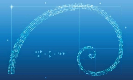 Trading con Fibonacci