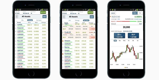 app trading