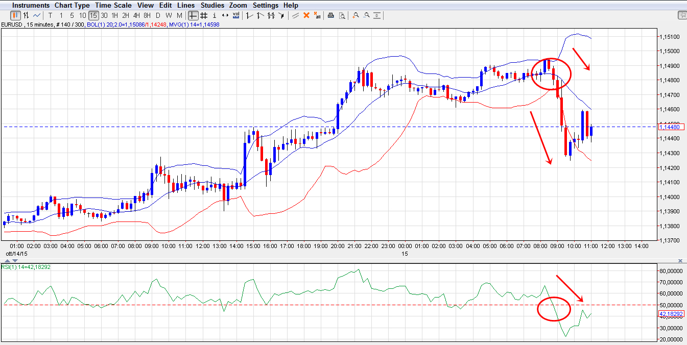 sonic r system binary options