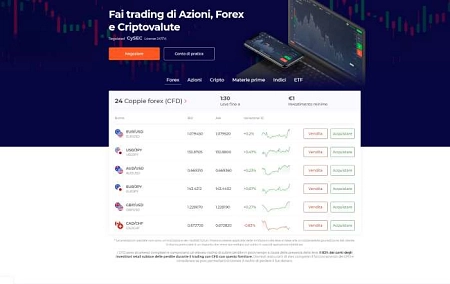 IQ Option: recensione e opinioni sulla piattaforma